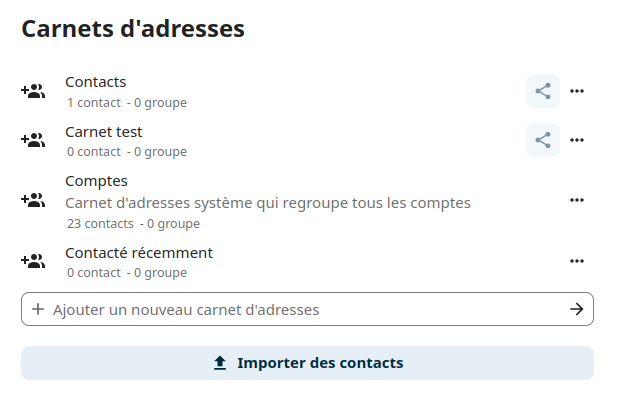 Liste des carnets d'adresses
